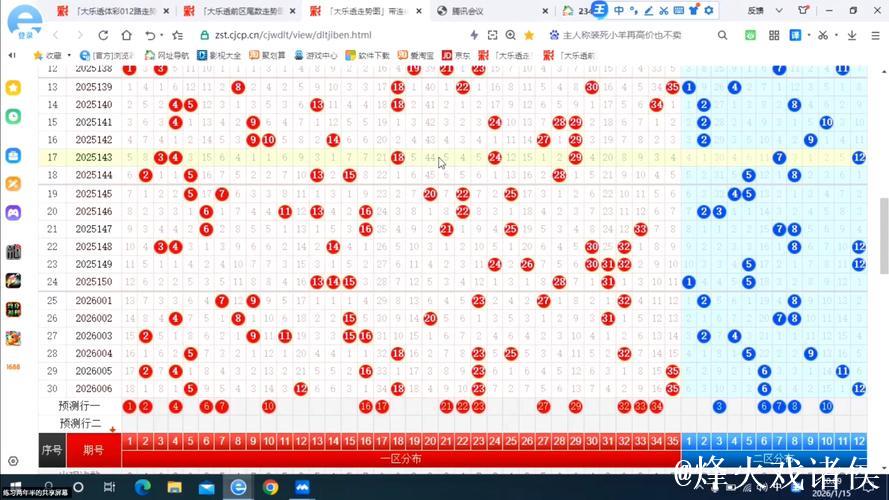 新浪彩票名家大乐透第26007期推荐汇总