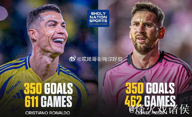 梅罗内姆四人350球时出场次数 梅西最少姆巴佩第2 梅罗内姆四人350球时出场次数 梅西最少姆巴佩第2