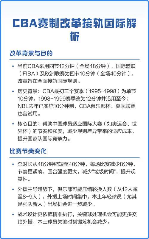 新赛季CBA多项改革全面接轨国际篮联规则 新赛季CBA多项改革全面接轨国际篮联规则