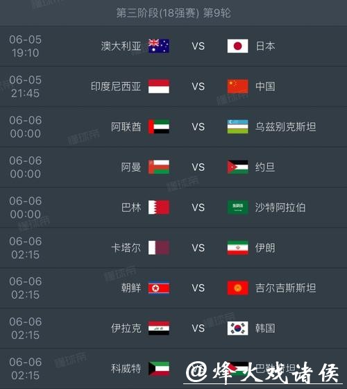 2026世界杯赛事数据全览分析 2026世界杯赛事数据全览分析